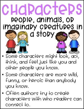 the art lesson anchor chart story elements
