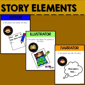 story elements for fiction anchor charts