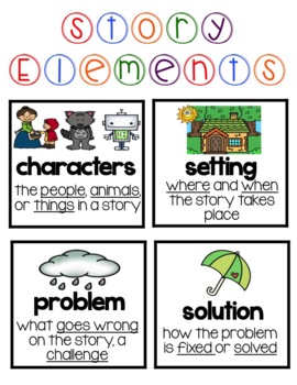 anchor chart story elements major events