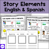 Story Elements Anchor Charts and Graphic Organizers in Eng