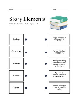 Story Elements Assessments by Blooming Brains Boutique | TPT