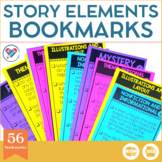 Story Elements Bookmarks EDITABLE