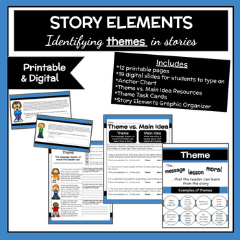 Story Elements Bundle- Characters, Theme, Setting, Plot, & Point of View