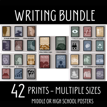 Preview of Story Elements Bundle, English Classroom Posters, Novel Structure, High School