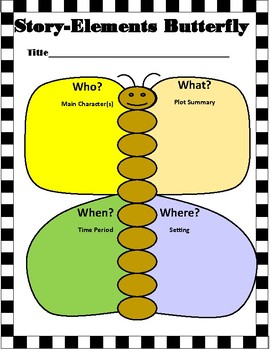 Story Elements Butterfly Graphic Organizer Spring Theme by Lesson Haven