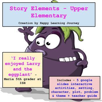 Preview of Story Elements, Character, Setting, Plot, Problem & Theme - Upper Elementary