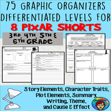 Story Elements, Character Traits, Theme, Graphic Organizer