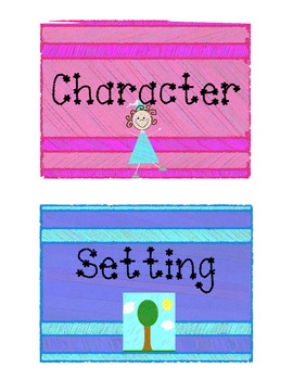 Identifying story elements: character, setting, problem and