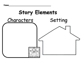 story elements anchor chart beginning middle end