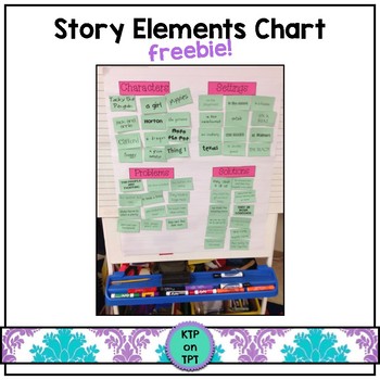 Preview of Story Elements Chart (freebie!)