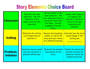 the elements of choice eric johnson