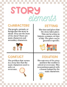 Story Elements - Classroom Anchor Chart by Kinsey Straka | TPT