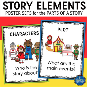 Preview of Story Elements Classroom Decor Posters