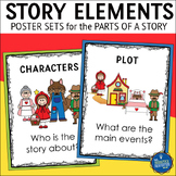 Story Elements Classroom Decor Posters