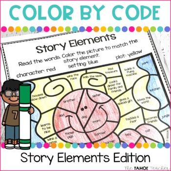 Preview of Story Elements Color by Code | Setting, Characters, Plot