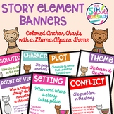 Story Elements Colored Banners with a Llama Alpaca Theme