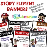 Story Elements Colored Banners with a Pirate Theme