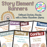 Story Elements Colored Banners Posters with a Boho Rainbow