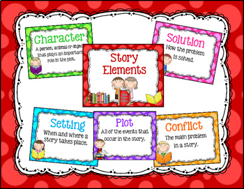 Story Elements by Coffman's Creative Classroom | TPT