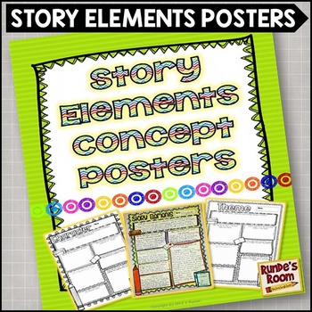 Story Elements Concept Posters by Runde's Room | TpT