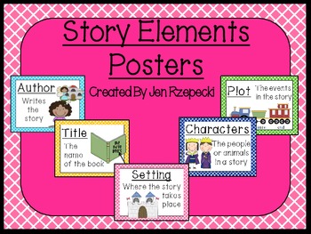 Story Elements-Criss Cross Border by Jennifer Noland | TPT