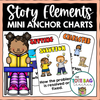 Preview of Story Elements Mini Anchor Charts