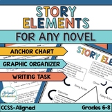 Story Elements Extension Activity FOR ANY NOVEL