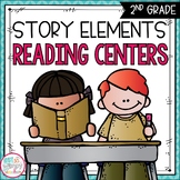 Story Elements Fiction Reading Centers SECOND GRADE
