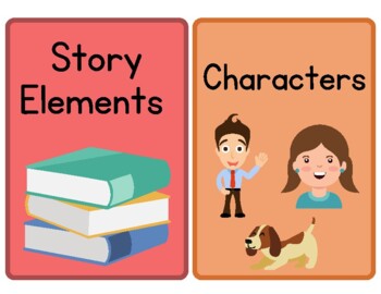 Preview of Story Elements Flash Cards/Mini Posters for Retelling Books