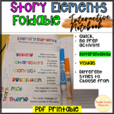 Story Elements Foldable Interactive Notebook Literary Elements