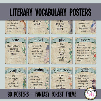 Preview of Story Elements, Genres, Literary Devices Term & Definition Editable ELA Posters