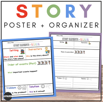 Story Elements Poster and Graphic Organizer SCOPS by Miss Power | TpT