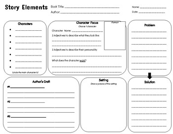 Preview of Story Elements Graphic Organizer