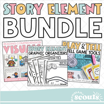 Preview of Fiction Story Elements Graphic Organizer Worksheets | Story Maps Kindergarten