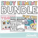 Fiction Story Elements Graphic Organizer Worksheets | Stor