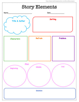 Preview of Story Elements Graphic Organizer- Refrain included