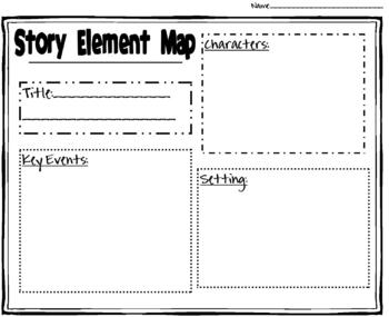 Preview of Story Elements Graphic Organizer for Early Grades