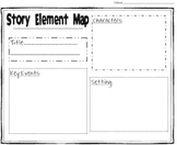 Story Elements Graphic Organizer for Early Grades