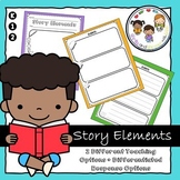 Story Elements Graphic Organizers- EDITABLE