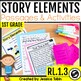 Story Elements Graphic Organizers, Anchor Chart, RL.1.3 Character ...