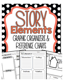 Story Elements Graphic Organizers for Guided Reading by Amazing Documents