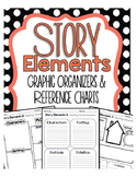 Story Elements Graphic Organizers for Guided Reading