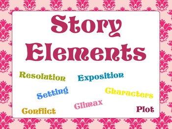 Story Elements Informational posters by MandyFroehlichdotcom | TPT