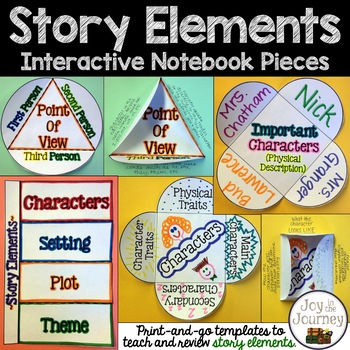 Story Elements Interactive Notebook by Joy in the Journey by Jessica Lawler