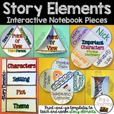 Story Elements Interactive Notebook