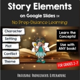 Story Elements Lesson Bundle - Distance Learning