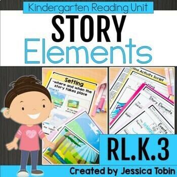 Preview of Story Elements Unit RL.K.3 - Graphic Organizers, Kindergarten Reading - RLK.3