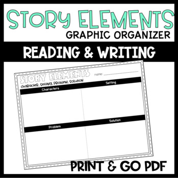 Story Elements Map | Reading Graphic Organizer | Simple & Effective