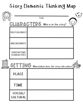Preview of Story Elements Outlines 10 pgs- ARC aligned Writer’s Workshop Gr. 1-5 Themes