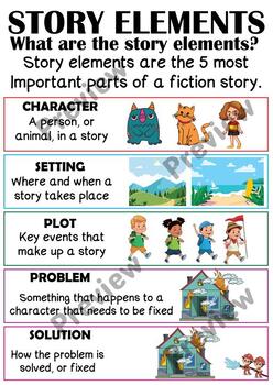Story Elements Pack: Characters, Settings, Problems, Solutions, and ...